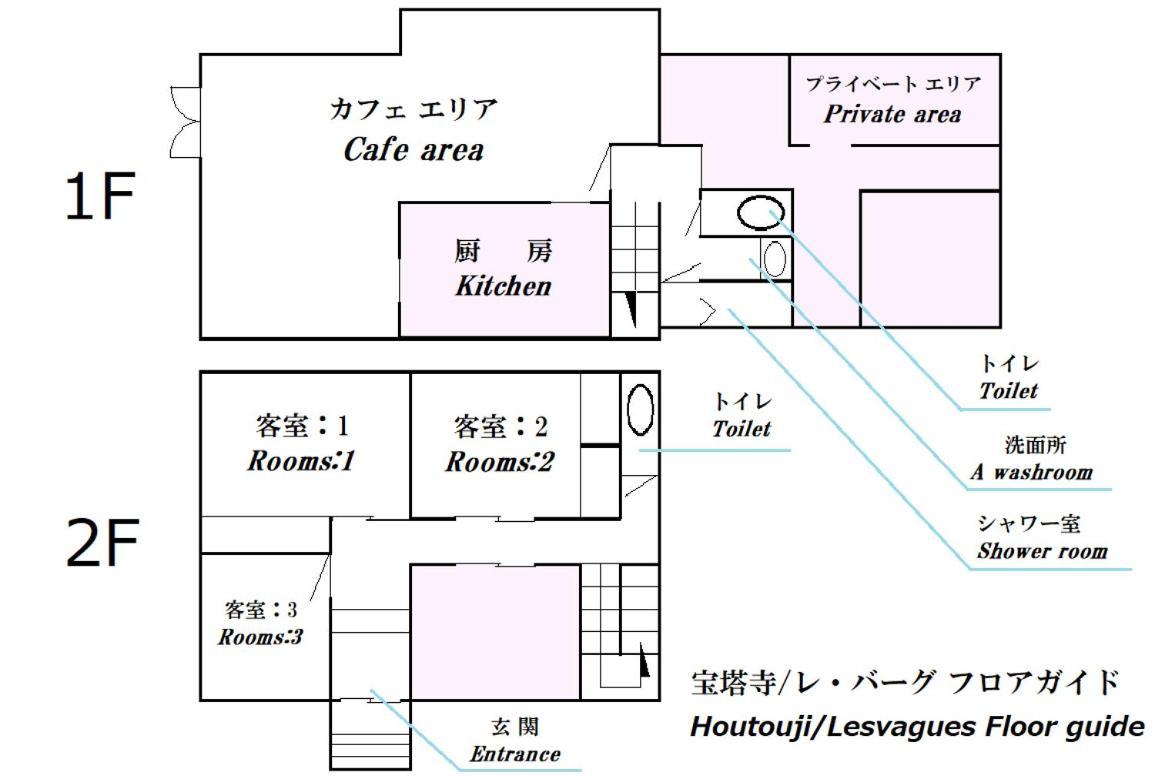 Houtouji Temple Bed & Breakfast โยชิโนะ ภายนอก รูปภาพ